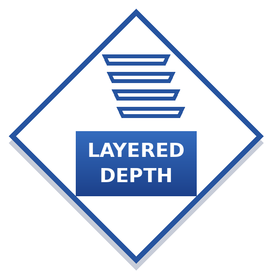 Layered Depth
