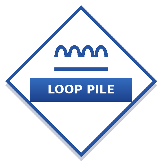 Level Loop Construction