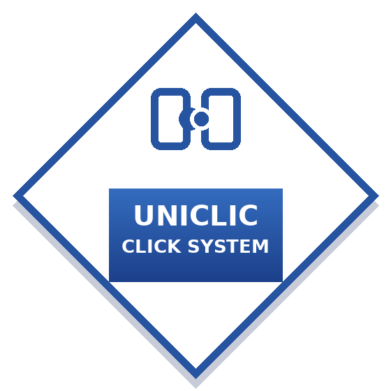 Uniclic Click System